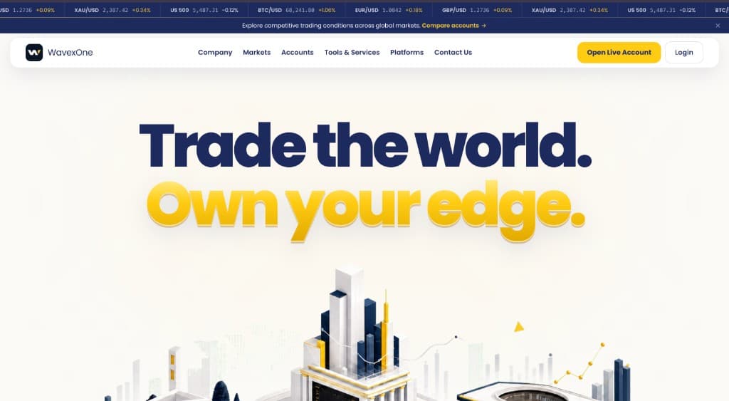 WavexOne forex trading broker website case study by WebNextra